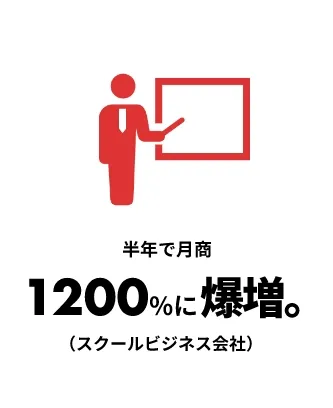 半年で月収1200%に爆増。(スクールビジネス会社)